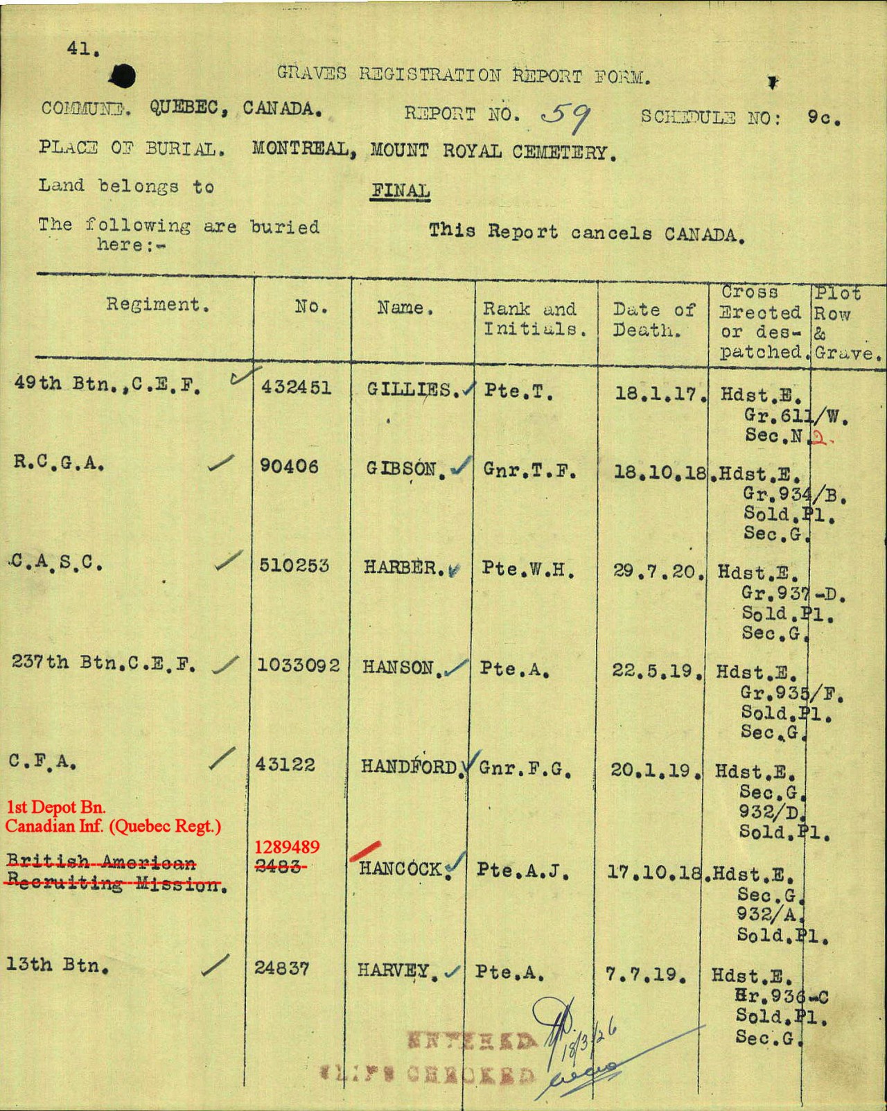 Grave-Registration
